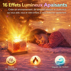 Projecteur de nuit Aurore Boréale